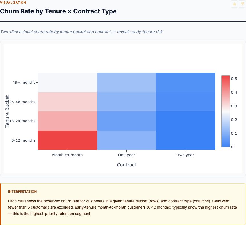 Feature Correlation Matrix
