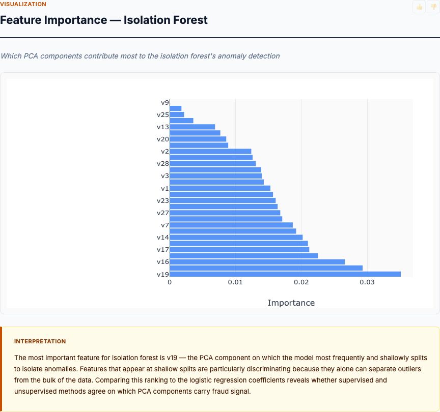 Confusion Matrix at Optimal F1 Threshold